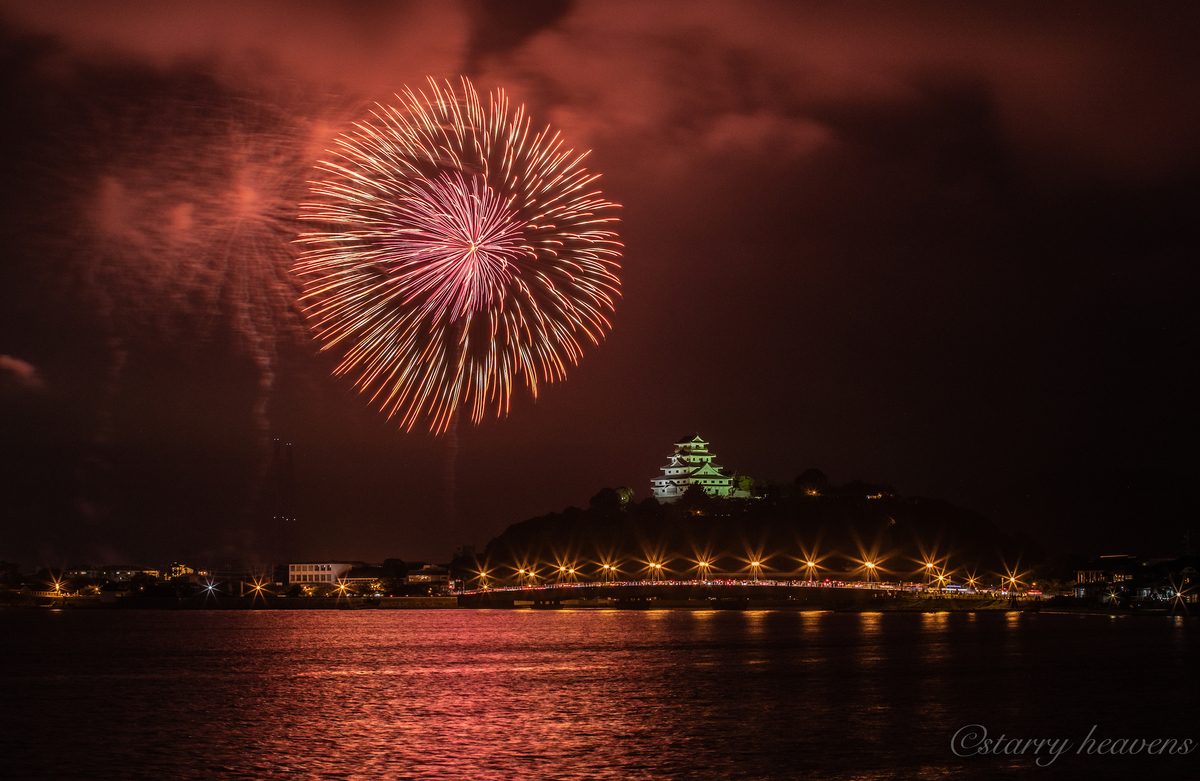 f:id:Starryheavens:20190715090834j:plain f:id:Starryheavens:20190715090834j:plain