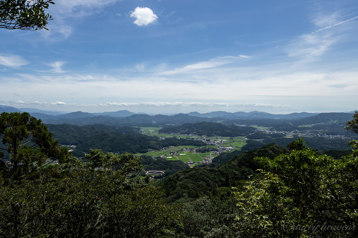 f:id:Starryheavens:20190811215222j:plain f:id:Starryheavens:20190811215222j:plain