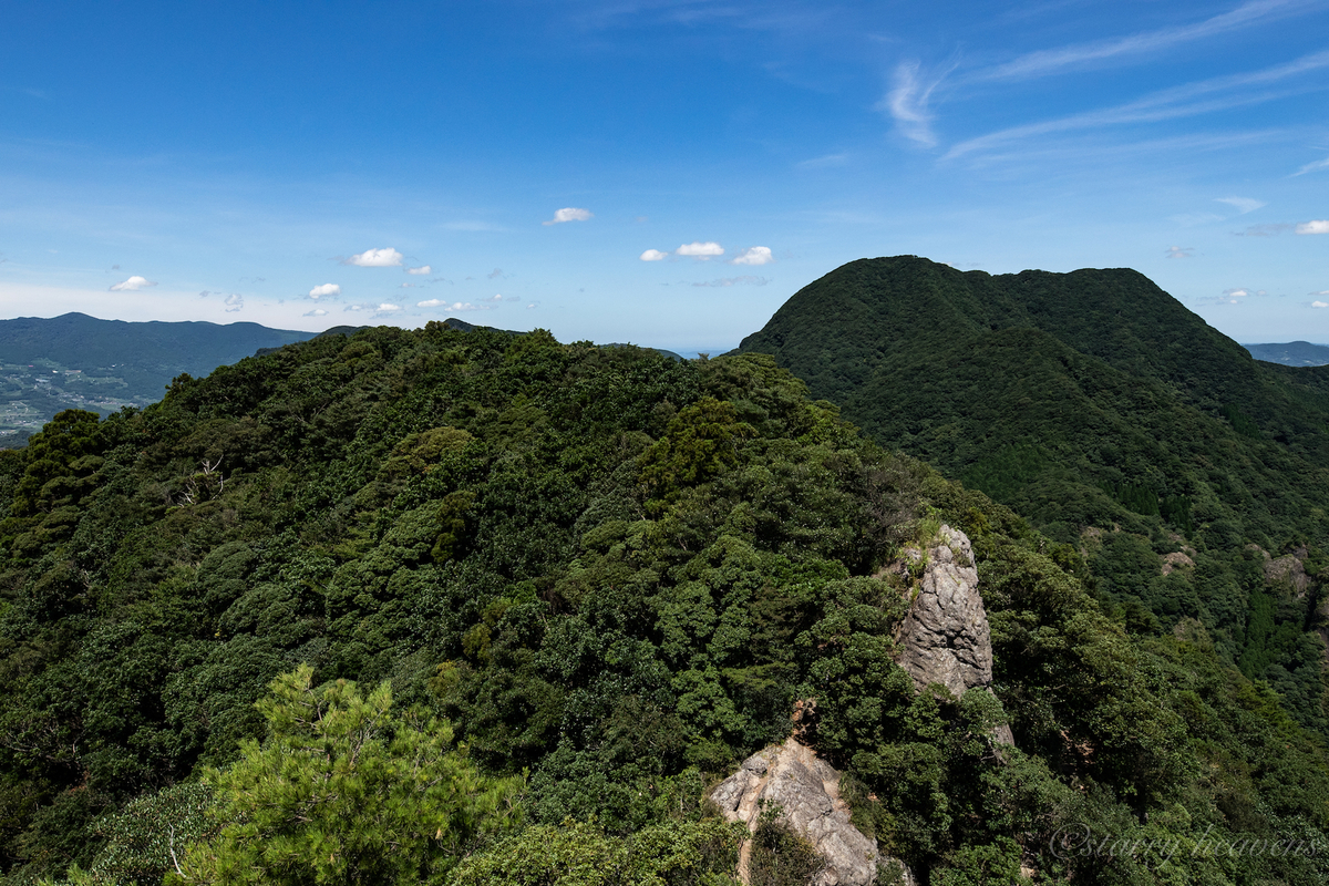 f:id:Starryheavens:20190811215430j:plain f:id:Starryheavens:20190811215430j:plain