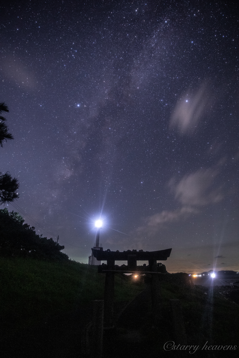 f:id:Starryheavens:20190831225559j:plain f:id:Starryheavens:20190831225559j:plain