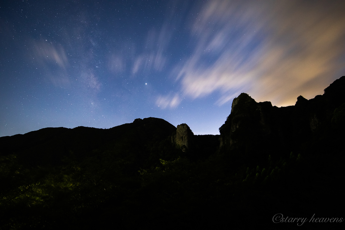 f:id:Starryheavens:20190920221330j:plain f:id:Starryheavens:20190920221330j:plain