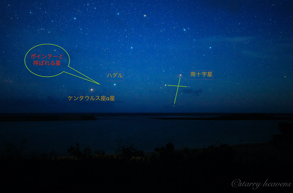 f:id:Starryheavens:20200627135035j:plain