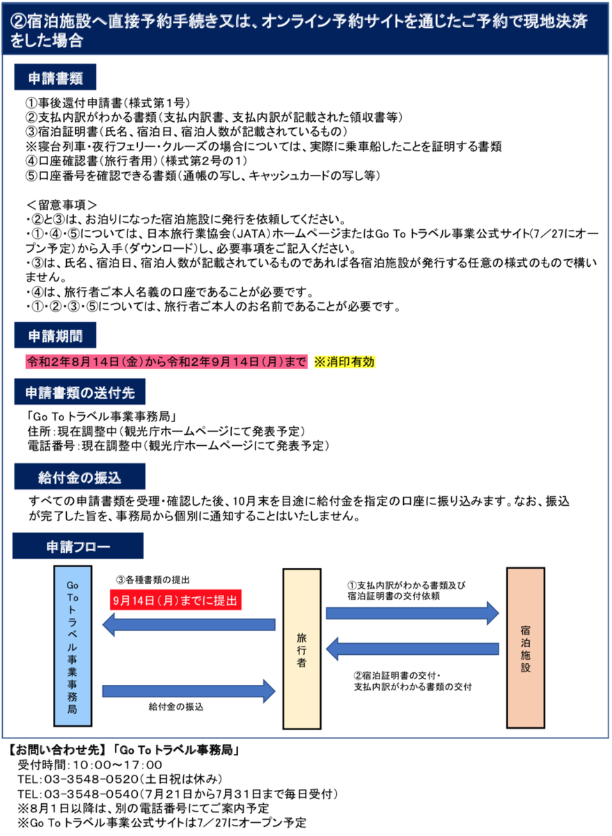 f:id:Starwave:20200728161247j:plain f:id:Starwave:20200728161247j:plain