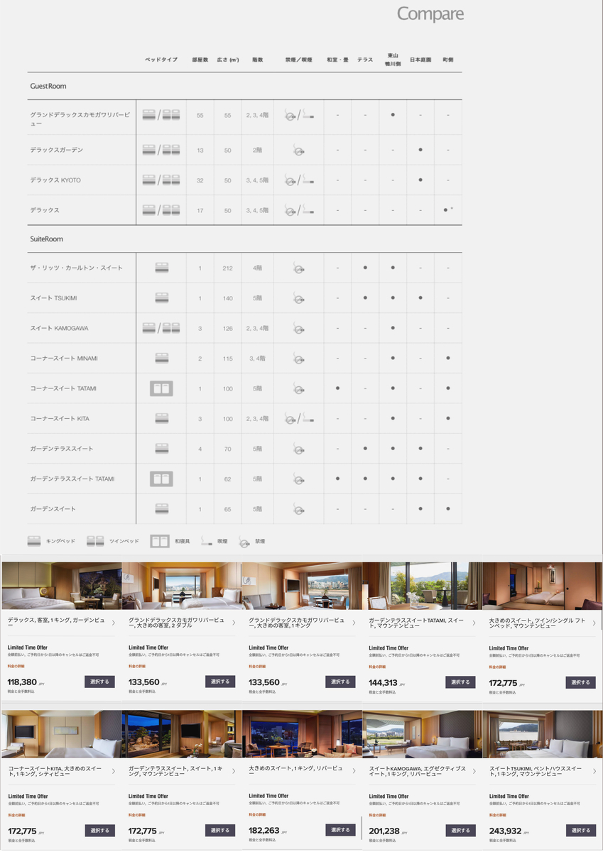 豪華スイート2泊プレゼント リッツカールトン京都のspg婚礼特典 ザ リッツ カールトン京都 Starwaveのdisney Hotels Life