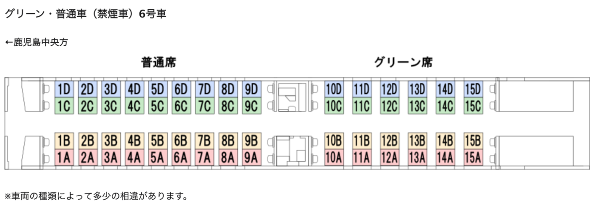 鉄道部品】 新幹線用 座席種別板 自由席/指定席 8号車