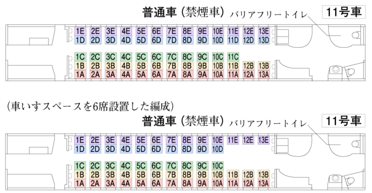 子連れは12号車で決まり！＠東海道新幹線 - StarwaveのDisney&Hotels Life