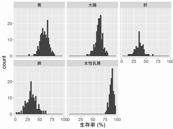 f:id:StatModeling:20201106161444p:plain