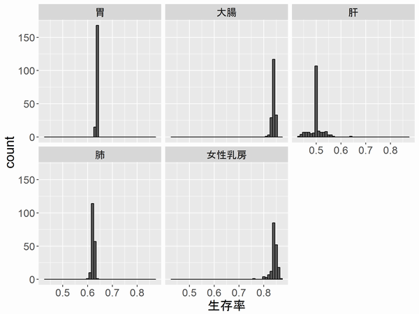 f:id:StatModeling:20201106161448p:plain