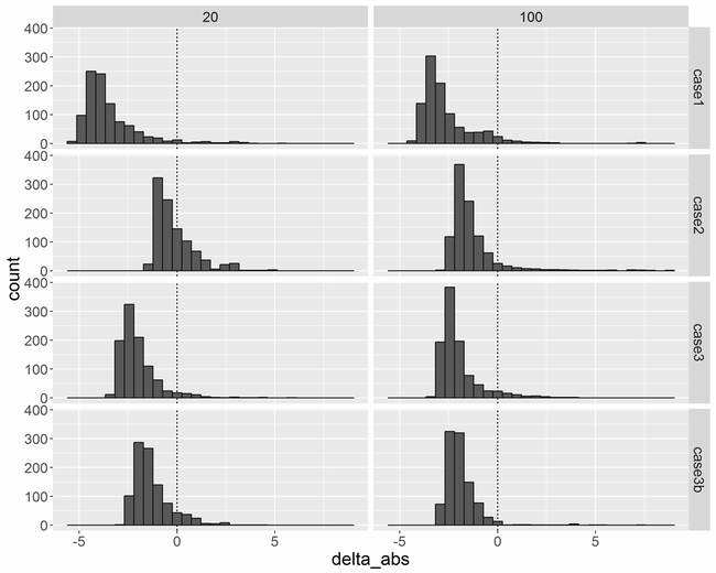 f:id:StatModeling:20201106161728p:plain