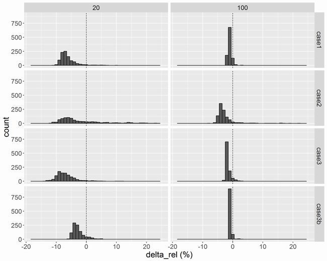 f:id:StatModeling:20201106161732p:plain