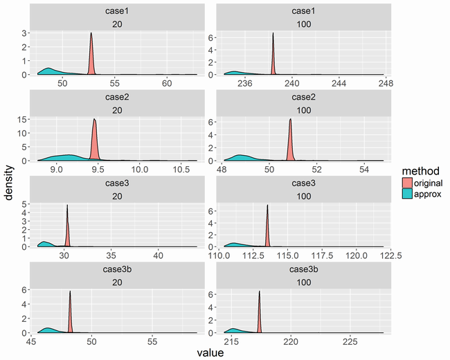 f:id:StatModeling:20201106161809p:plain