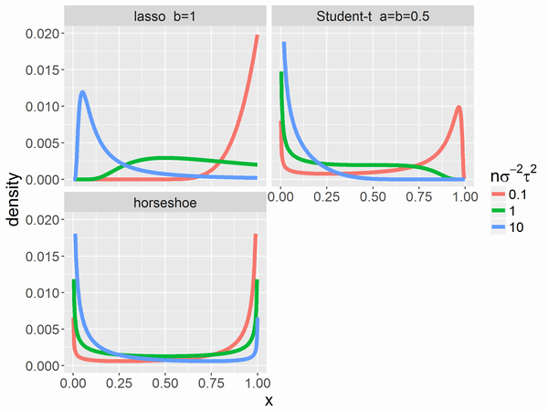 f:id:StatModeling:20201106171128p:plain