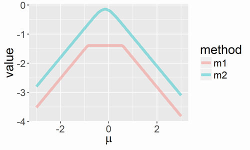 f:id:StatModeling:20201106175014p:plain