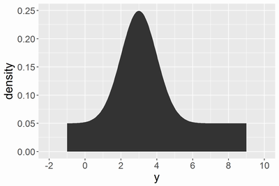 f:id:StatModeling:20201106175435p:plain