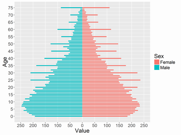 f:id:StatModeling:20201106190815p:plain