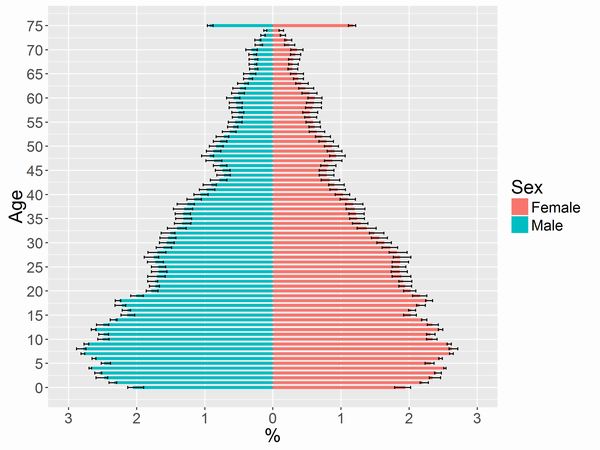 f:id:StatModeling:20201106190820p:plain