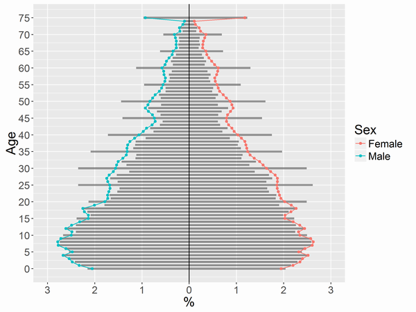 f:id:StatModeling:20201106190824p:plain