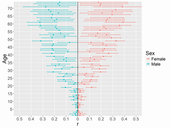 f:id:StatModeling:20201106190828p:plain