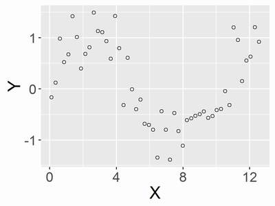 f:id:StatModeling:20201106191607p:plain