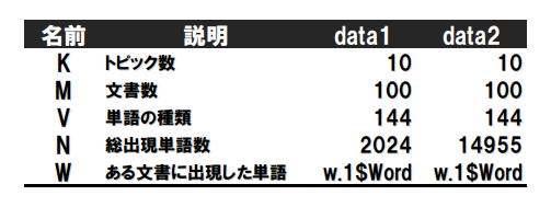 f:id:StatModeling:20201114135723p:plain