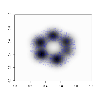 f:id:StatModeling:20201114162104p:plain