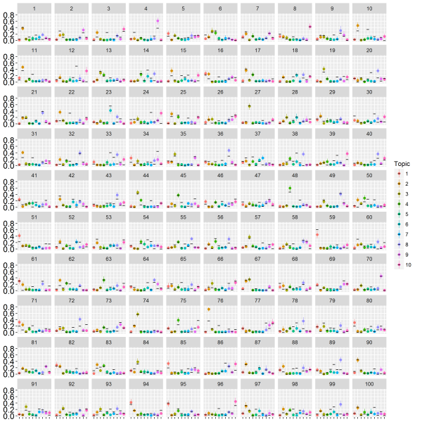 f:id:StatModeling:20201114165404p:plain