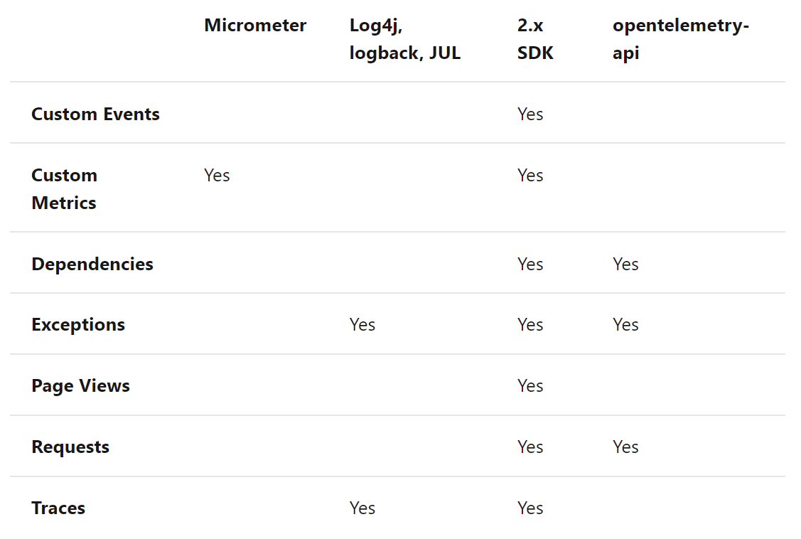 f:id:StateMachine:20211111230106p:plain