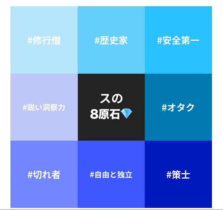 f:id:Stencil:20190815133037j:plain f:id:Stencil:20190815133037j:plain