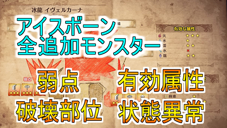 画像付き Mhwアイスボーン追加の全モンスターの弱点と破壊可能部位 有効属性と状態異常一覧 ゲーム好きがなんか色々書く