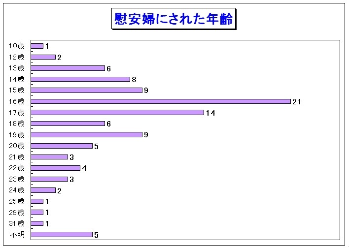 f:id:Stiffmuscle:20080628173338j:image:w640