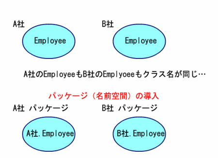 f:id:Strada:20070205215918g:image