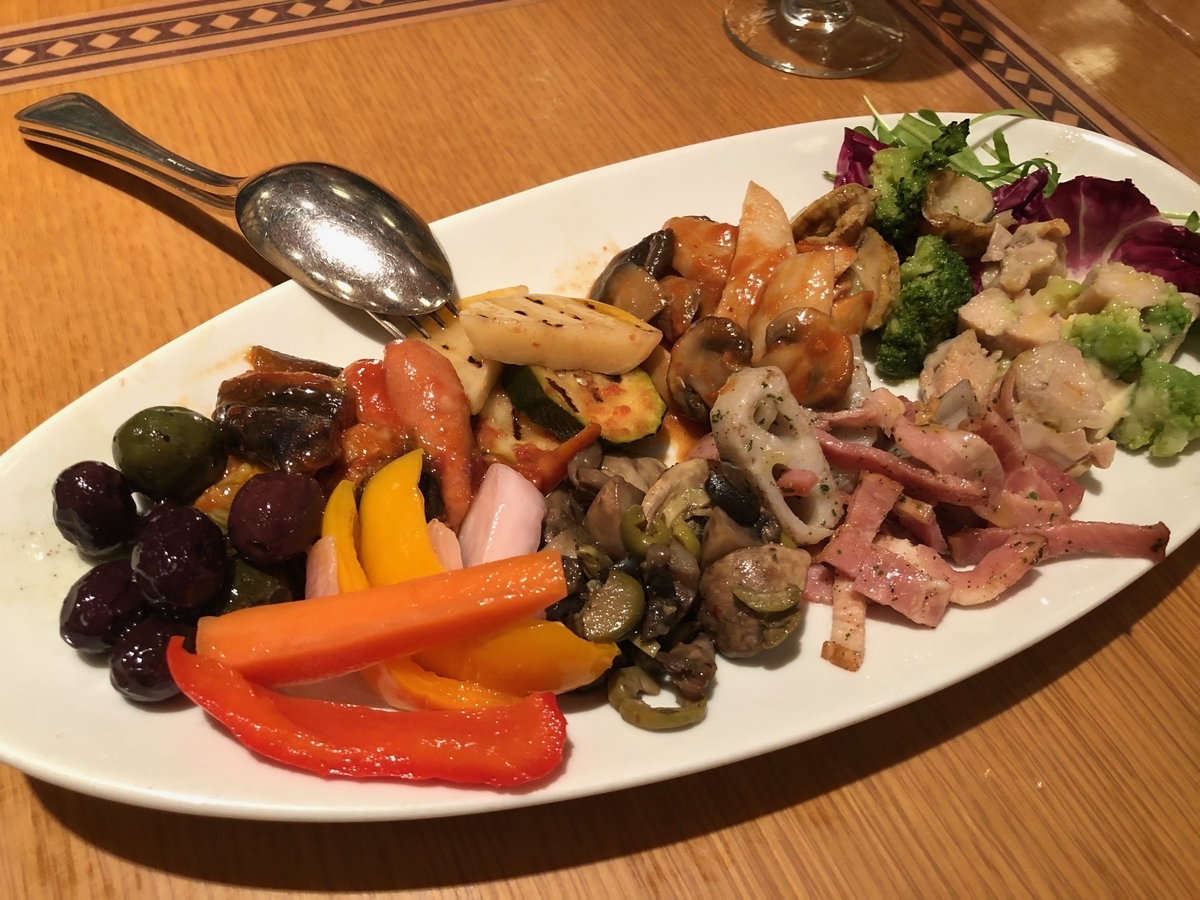 f:id:Strawberry-parfait:20191226220411j:plain