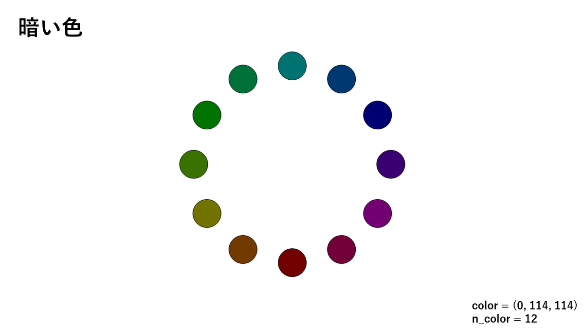 f:id:StudentS:20190630201501p:plain Dark Color Tone