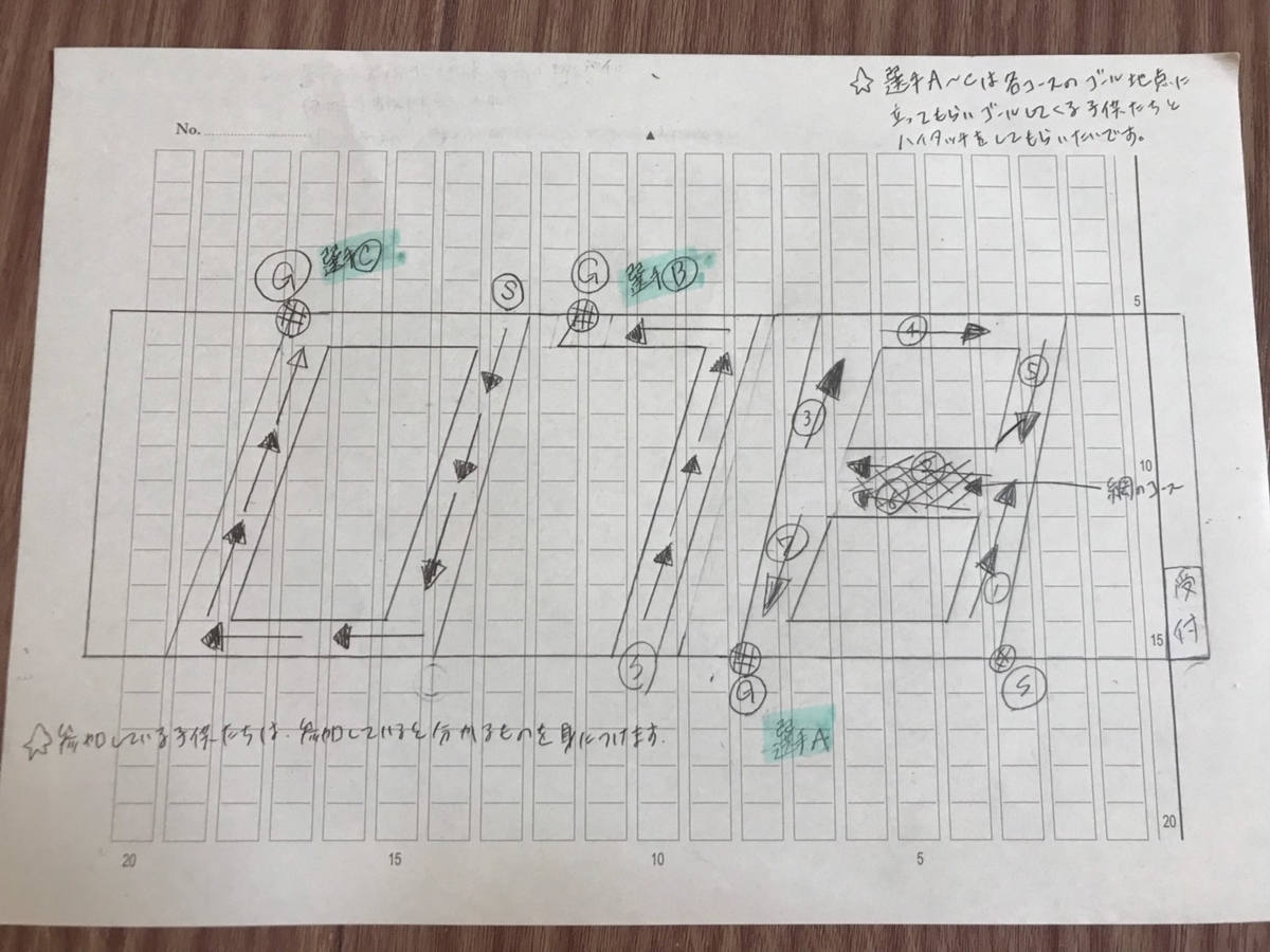f:id:Studio303:20190413024401j:plain