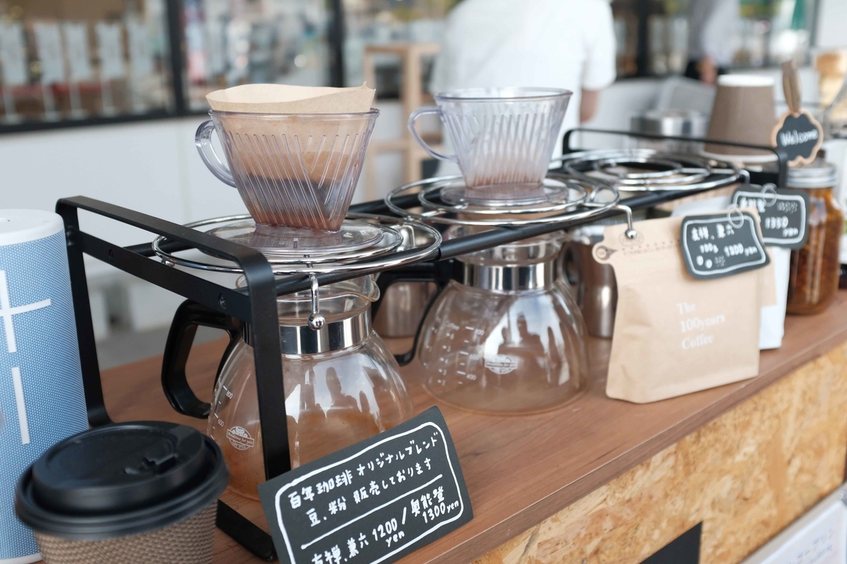 f:id:Studiocedarv:20190602232207j:plain