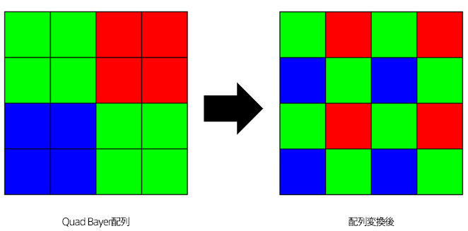 f:id:Studiocedarv:20191216205205j:plain