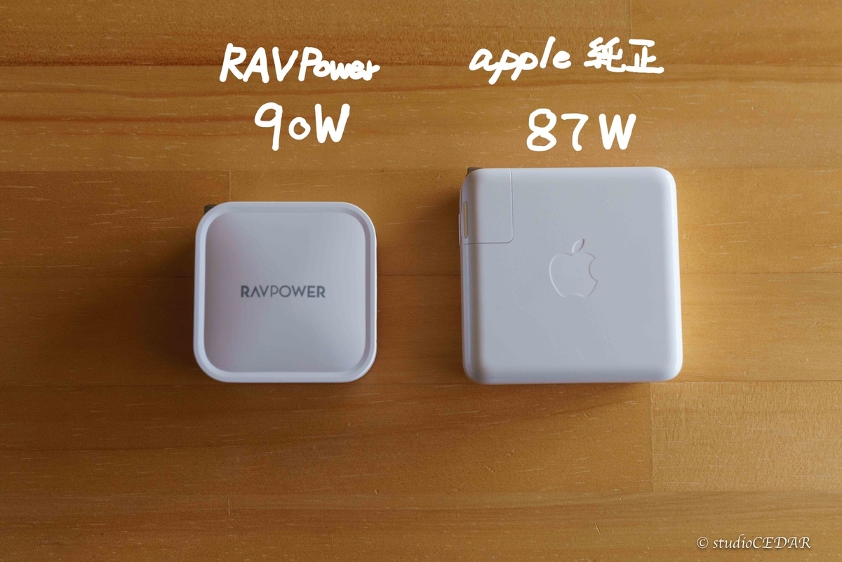 RAVPower RP-PC128