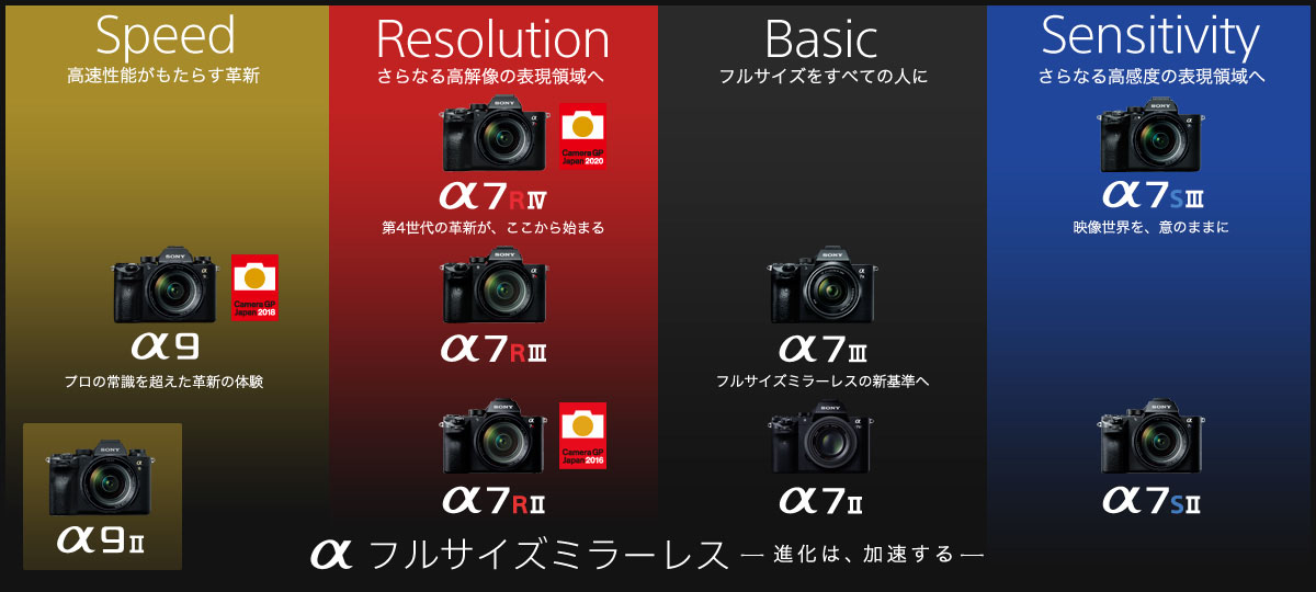 f:id:Studiocedarv:20200828102705j:plain