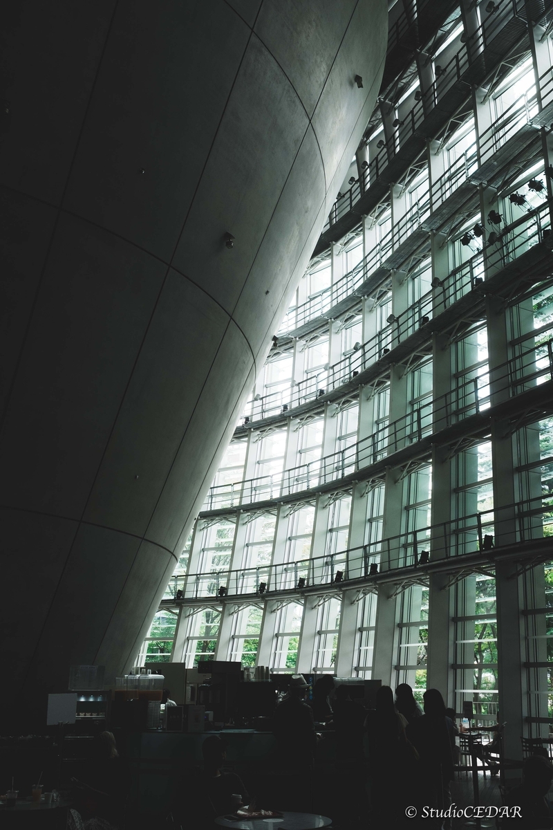 SONY RX1R3 作例