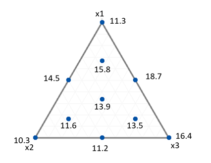 f:id:Sturgeon:20200518112031p:plain f:id:Sturgeon:20200518112031p:plain