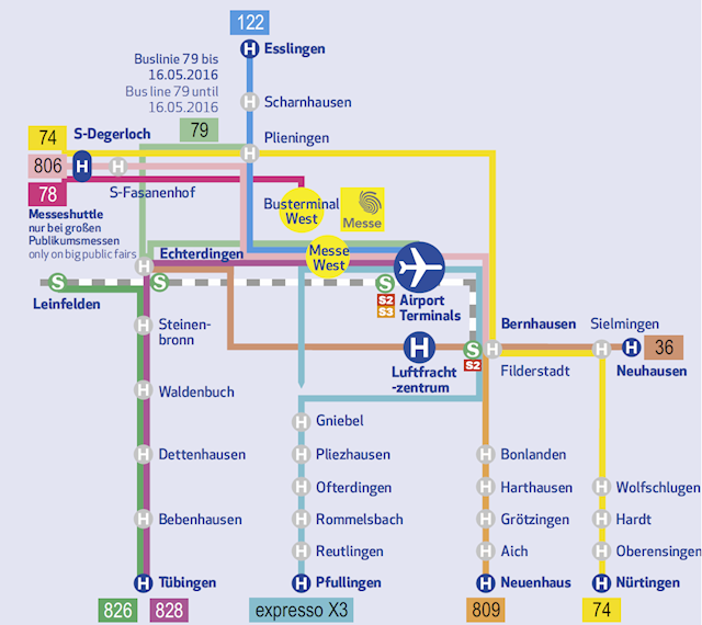 シュトゥットガルトへのアクセス はじめてのシュトゥットガルト生活Q&A