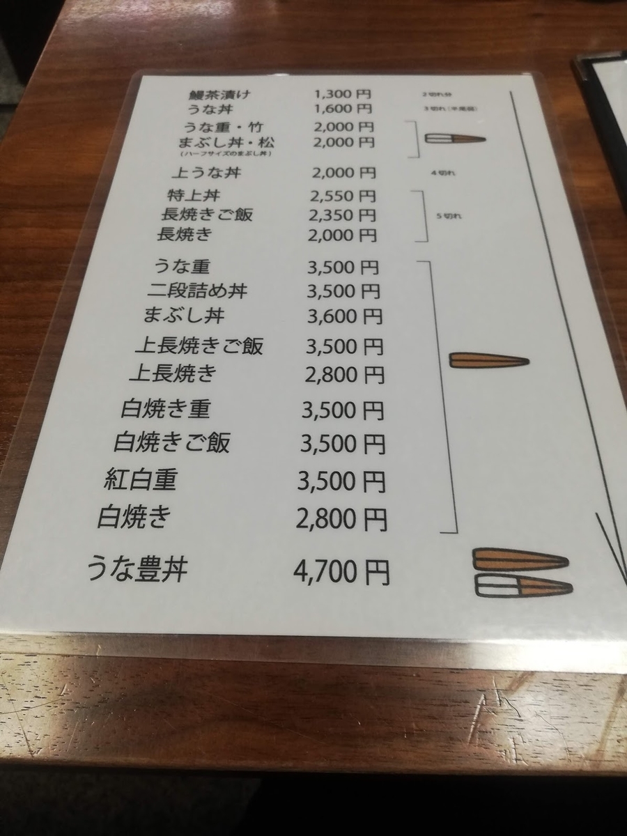 f:id:SuBlog:20190512231742j:plain
