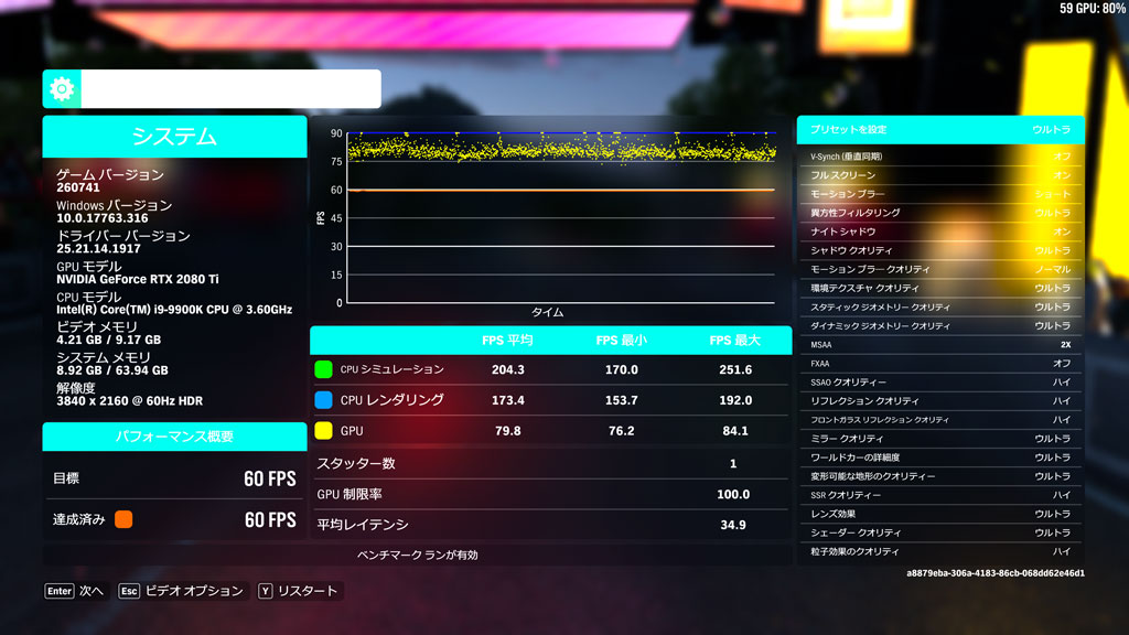 Forza Horizon 4を4k30fpsであわよくば60fpsでプレイできるグラフィックボードというかカードはrtx三兄弟かvega64かそれとも 意外となんとかなる日記