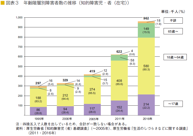 f:id:Suenagayukari:20201217131039p:plain
