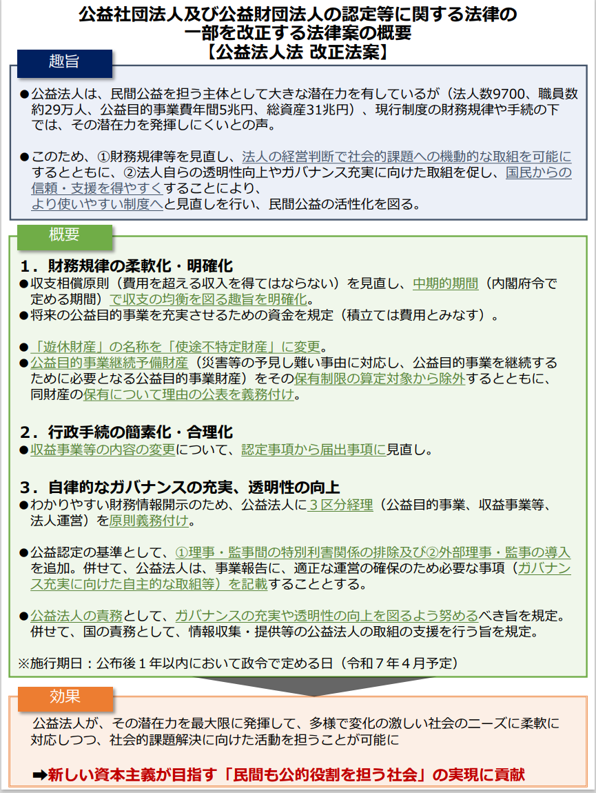 調査資料】公益法人の公益性とは？守られていなかったらどうなる？認定基準と欠格事由について - 村上ゆかり（ムラカミユカリ） ｜ 選挙ドットコム