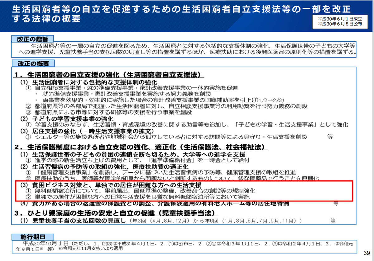 調査資料】生活保護の不正受給について - 村上ゆかり（ムラカミユカリ） ｜ 選挙ドットコム
