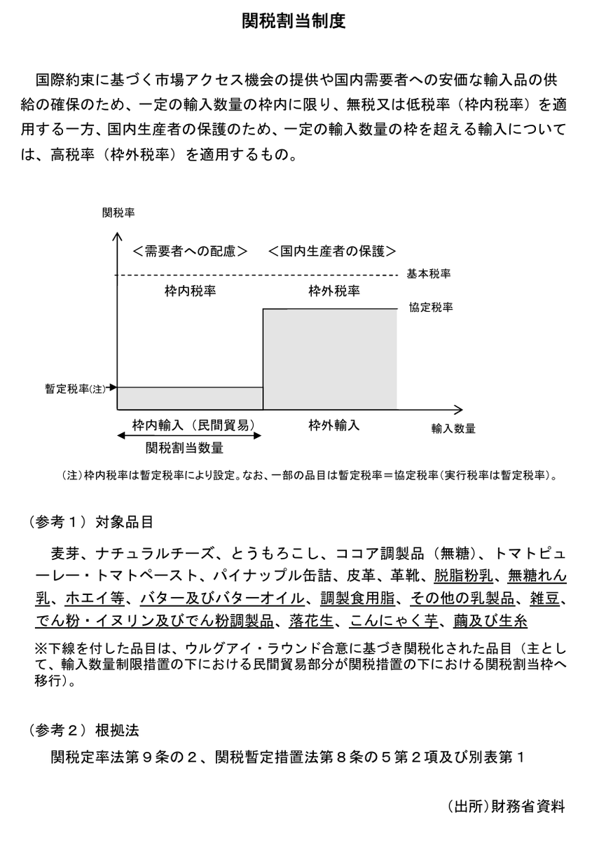 規制制度改革における競争当局の役割 不正競争防止法の改正について