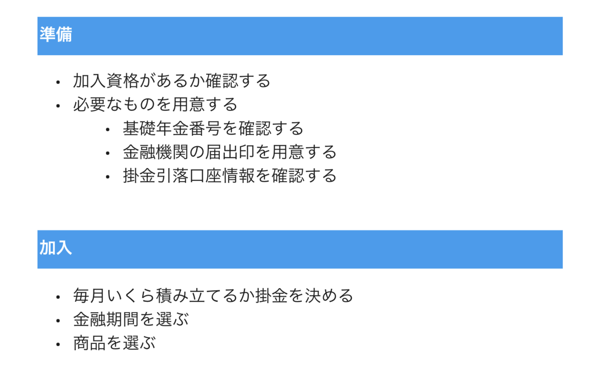 f:id:Sugamon:20220110120431p:plain
