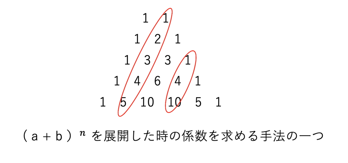 f:id:SugarGeo:20200517164121p:plain