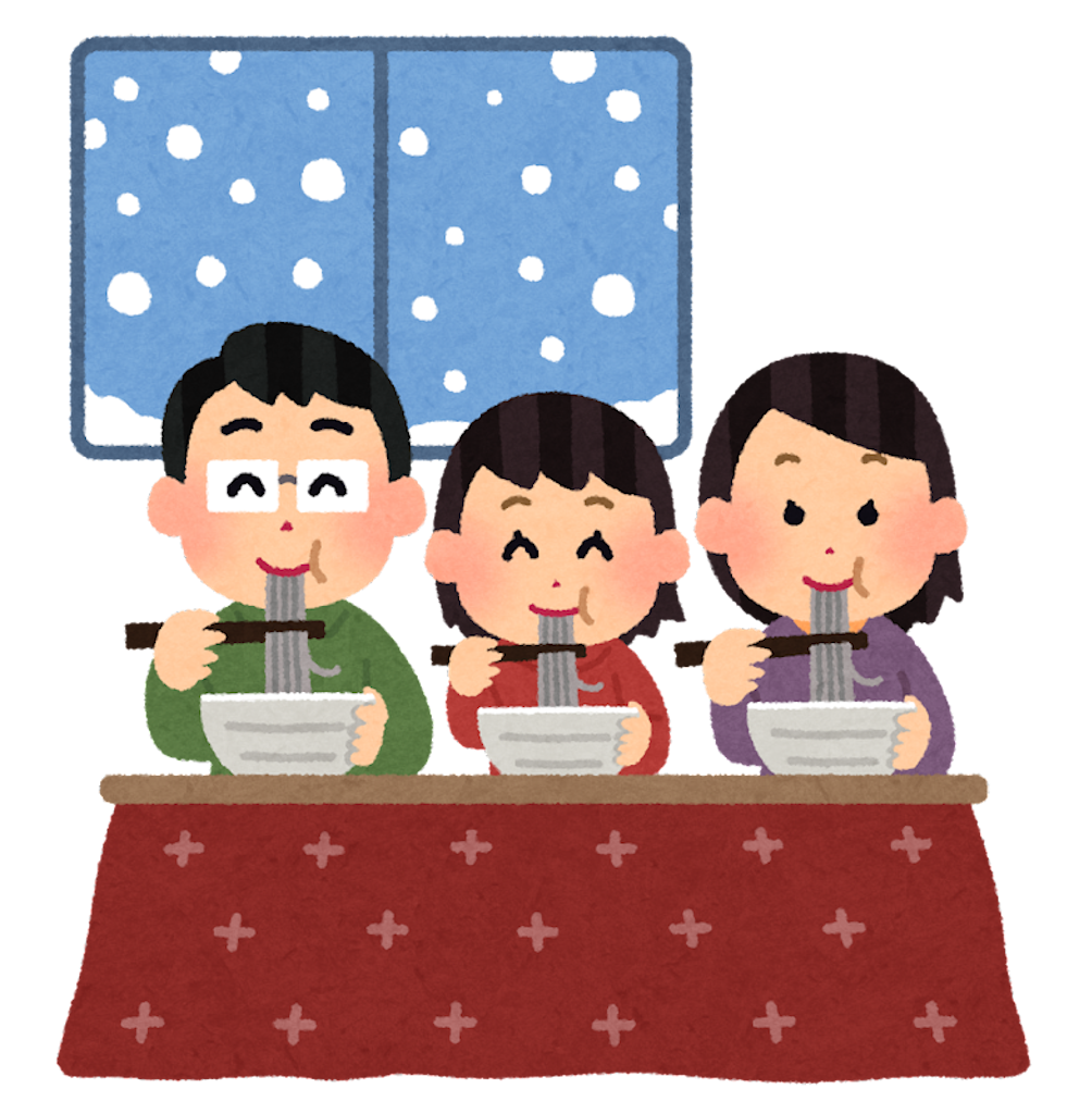 f:id:Sugar_Chicken:20211230220111p:image f:id:Sugar_Chicken:20211230220111p:image